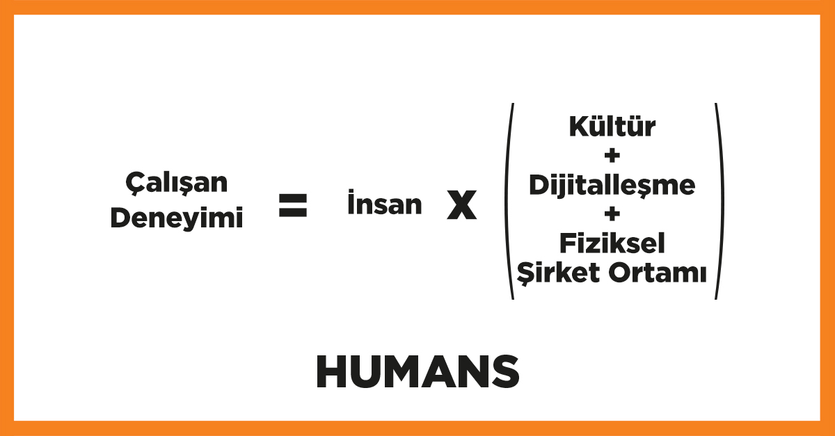 Çalışan Deneyiminin Formülü 